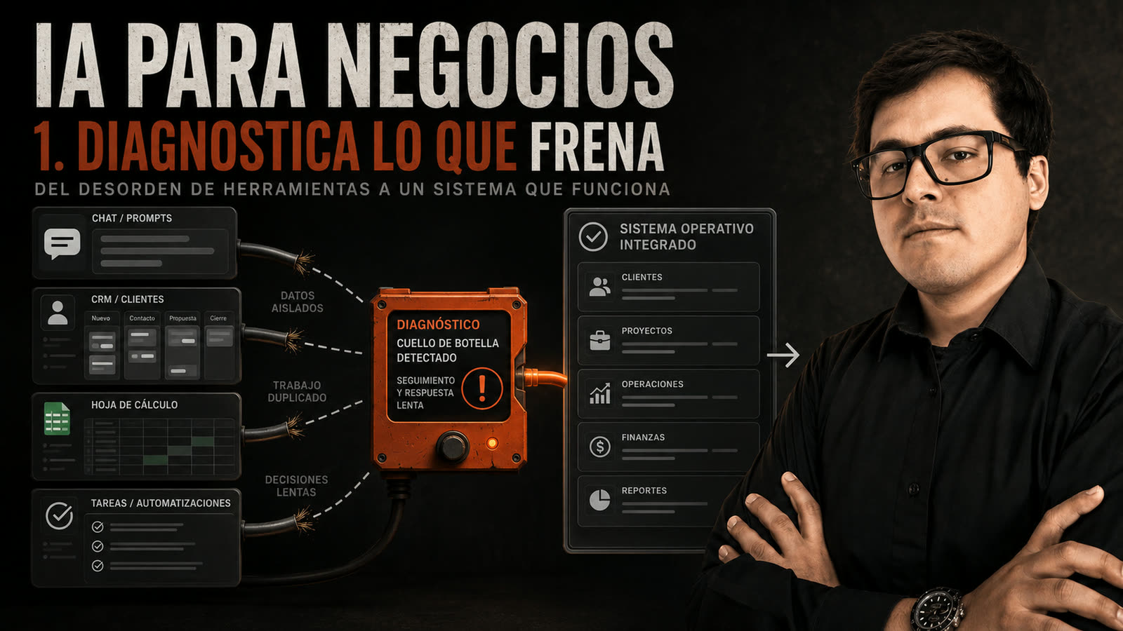 Portada del video: IA para negocios, diagnosticar lo que frena la operacion