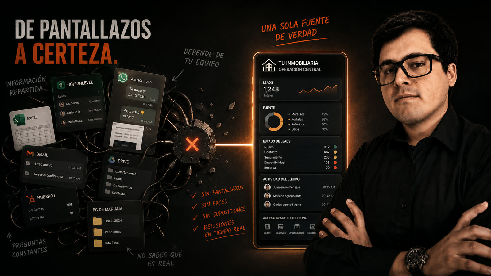 Portada del video: de pantallazos a una sola fuente de verdad para una inmobiliaria