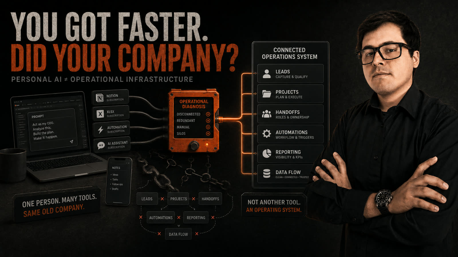 Video cover: you spent the year adopting AI, did any of it compound? Personal AI against operational infrastructure
